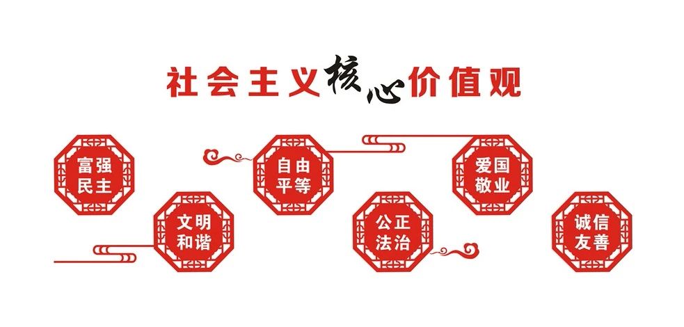【创文工作】《文明课堂》第（一）讲：社会主义核心价值观