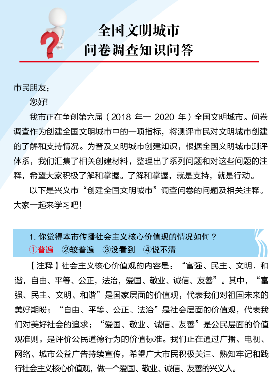 【创文工作】《文明课堂》第（一）讲：社会主义核心价值观