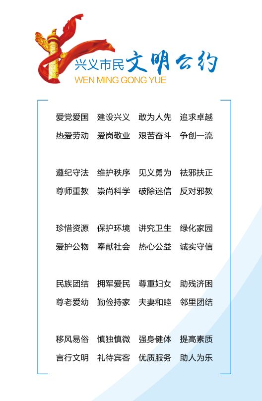 【创文工作】《文明课堂》第（四）讲：创建全国文明城市，兴义人能做什么？