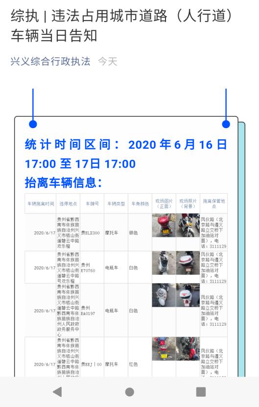 市综执局：即日起对违停车辆信息进行每日公告(图文)