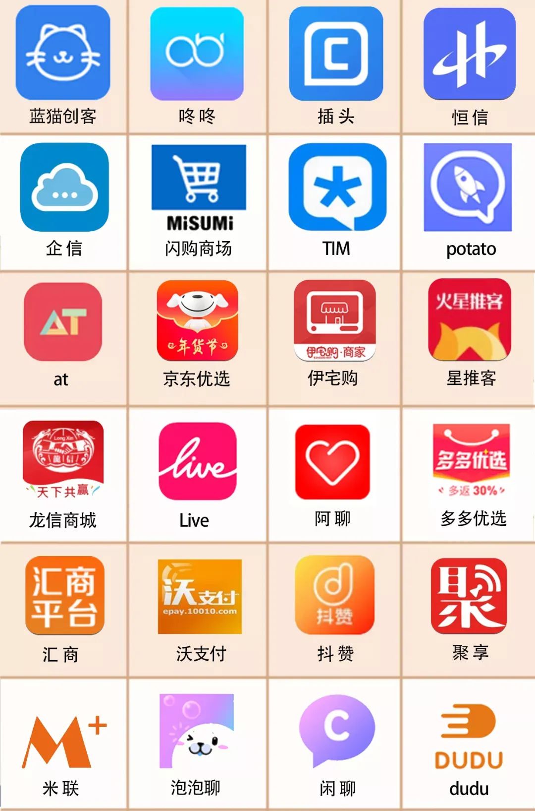 手机卡买卖平台有哪些