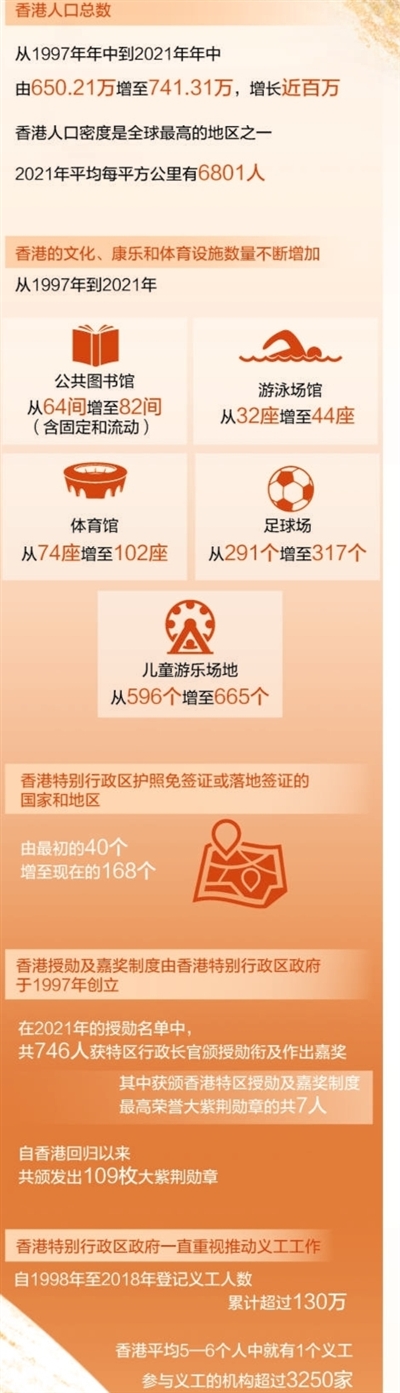 数说回归25周年(图2)