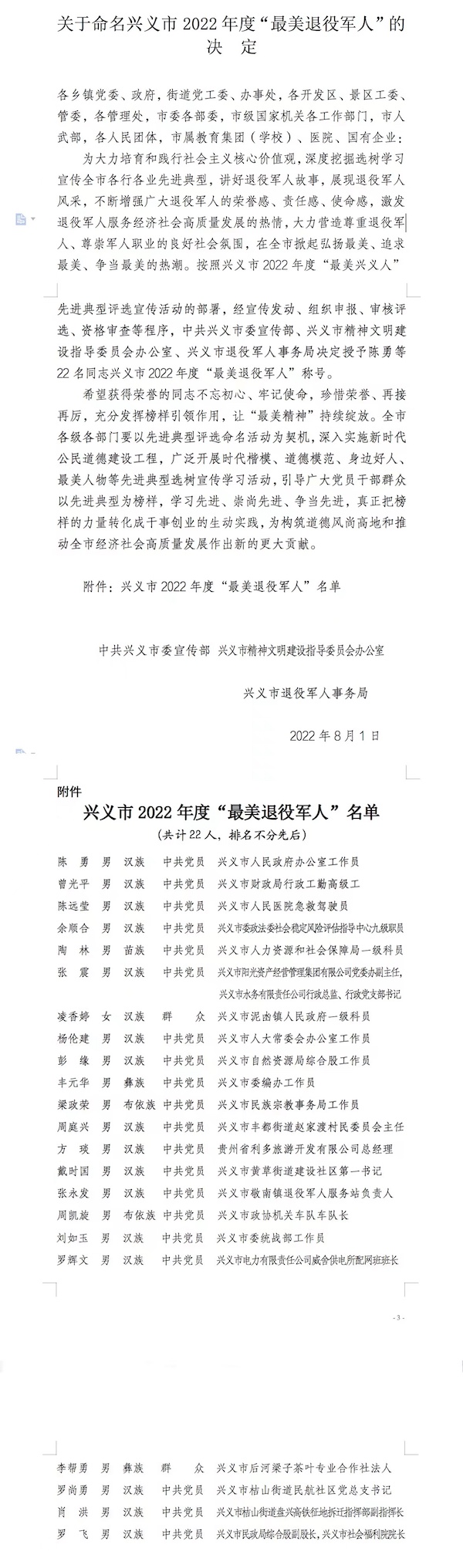关于命名兴义市2022年度“最美退役军人”的决定(图1)