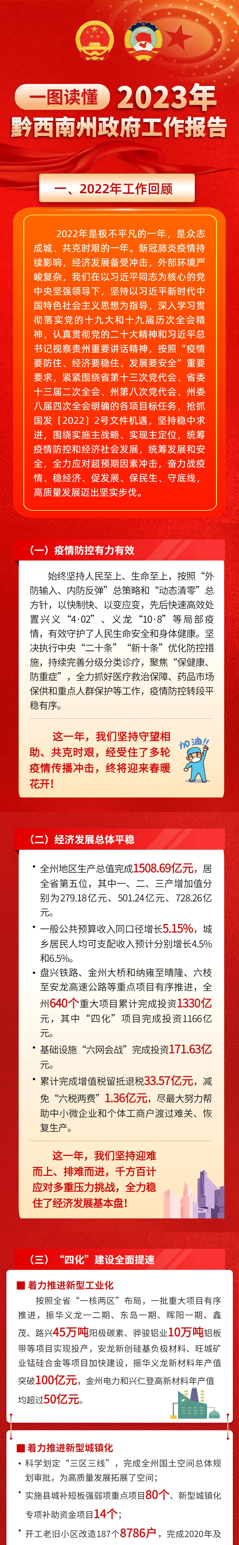 一图读懂2023年黔西南州政府工作报告(图1)