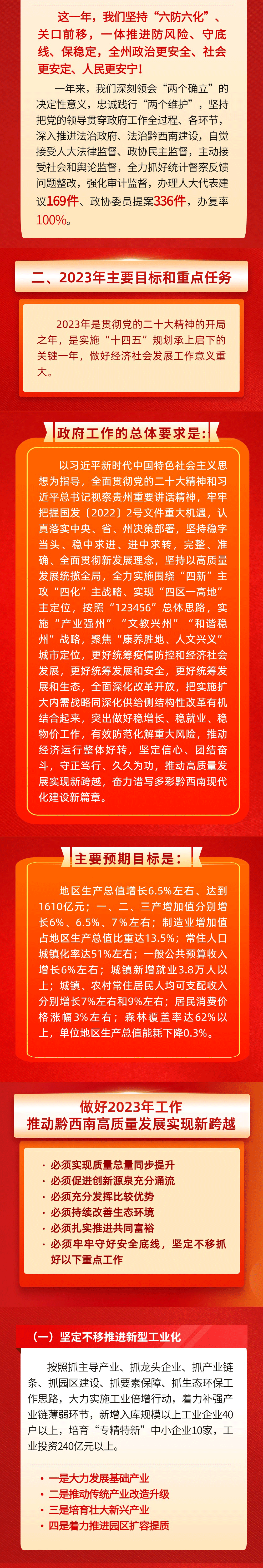 一图读懂2023年黔西南州政府工作报告(图4)