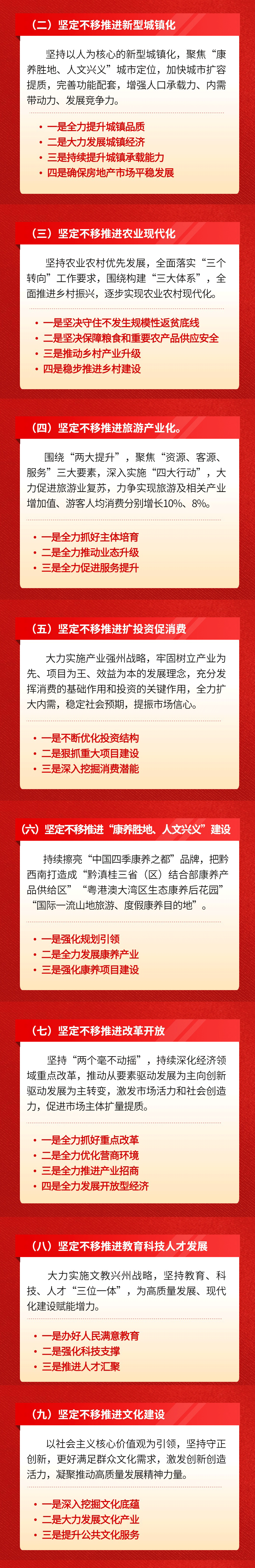 一图读懂2023年黔西南州政府工作报告(图5)