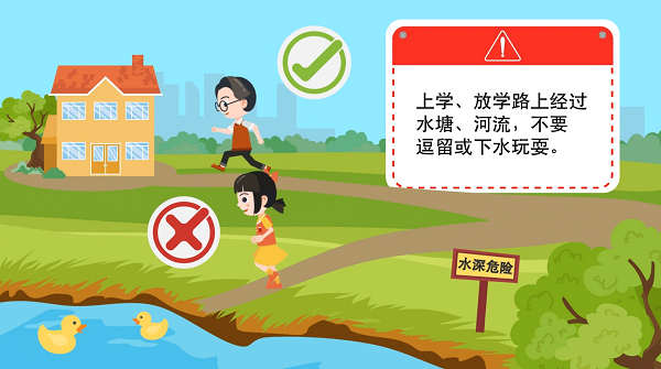 【安全科普】@广大家长们，这些防溺水安全知识和孩子一起学习(图5)