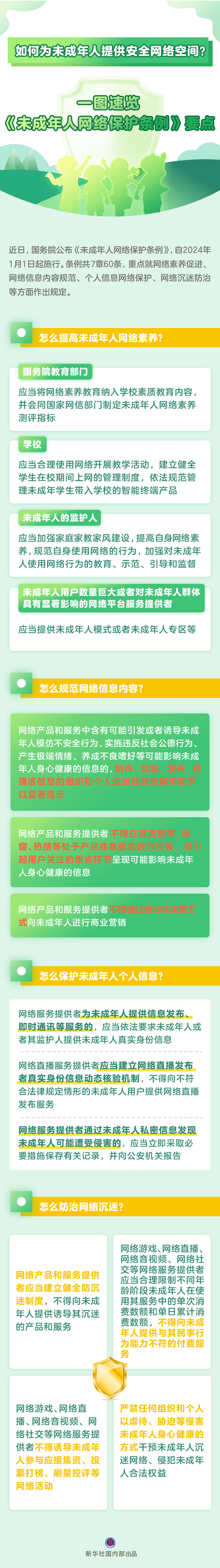 聚焦《未成年人网络保护条例》四大立法亮点(图1)