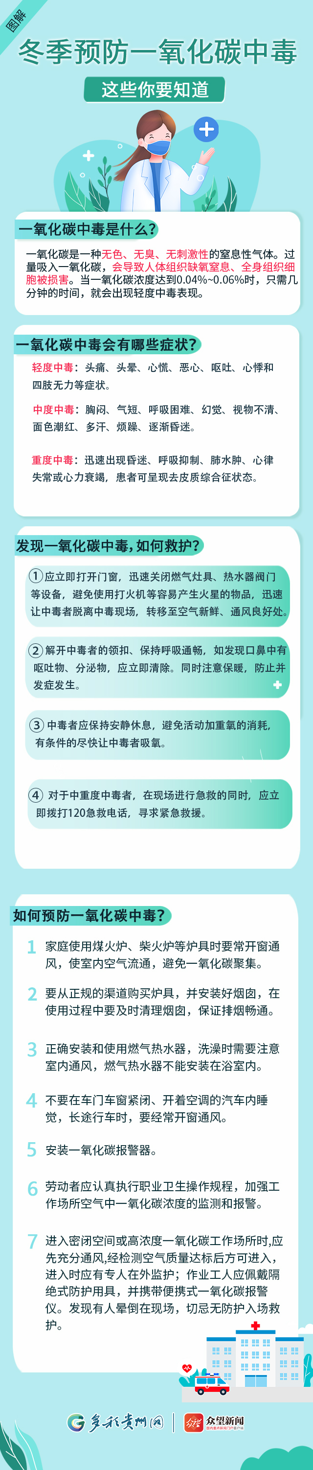 【图解】冬季预防一氧化碳中毒，这些你要知道(图1)