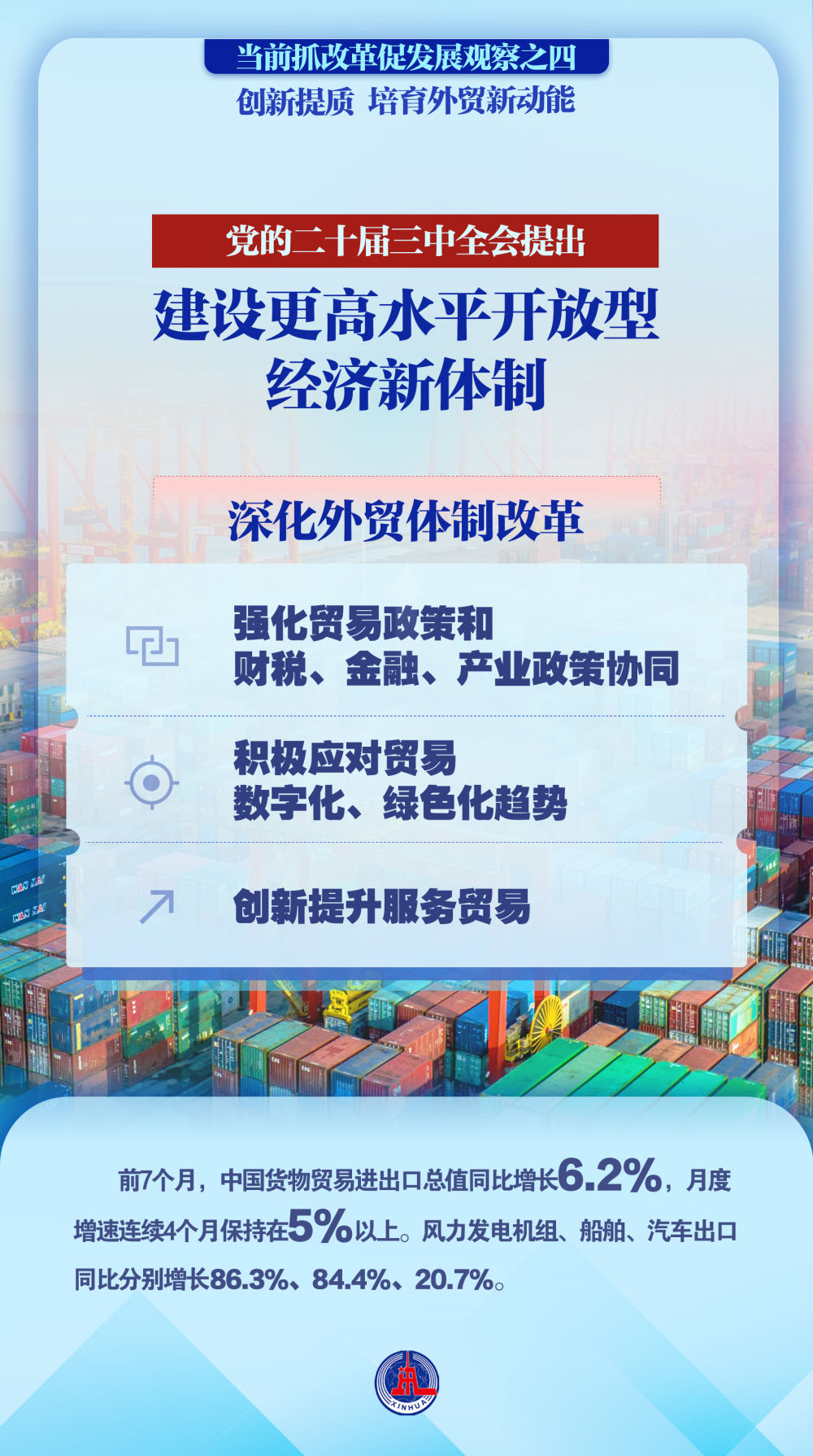 创新提质 培育外贸新动能——当前抓改革促发展观察之四(图13)