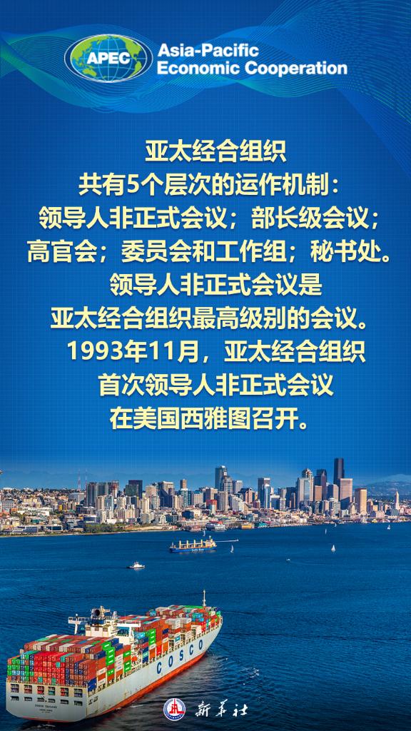 海报丨九张图带你了解APEC(图5)
