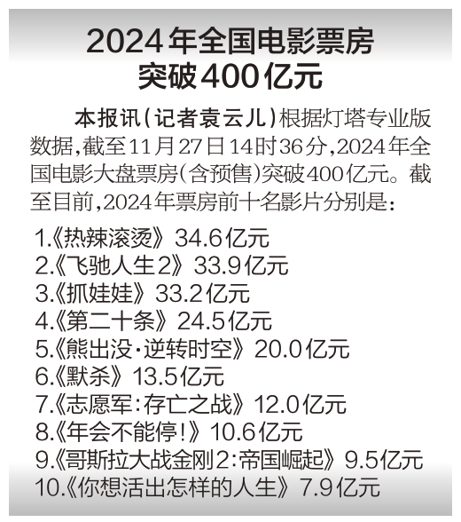 年终岁末影院跑出小黑马 宋佳、钟楚曦在《好东西》中演绎女人间友谊温暖动人(图2)