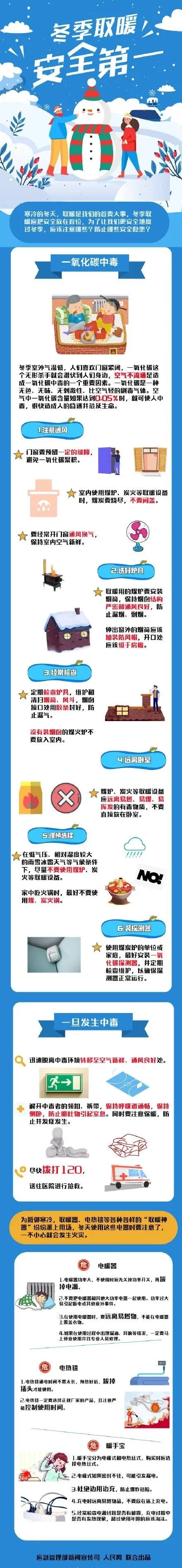 冬季多发，紧急提示(图14)