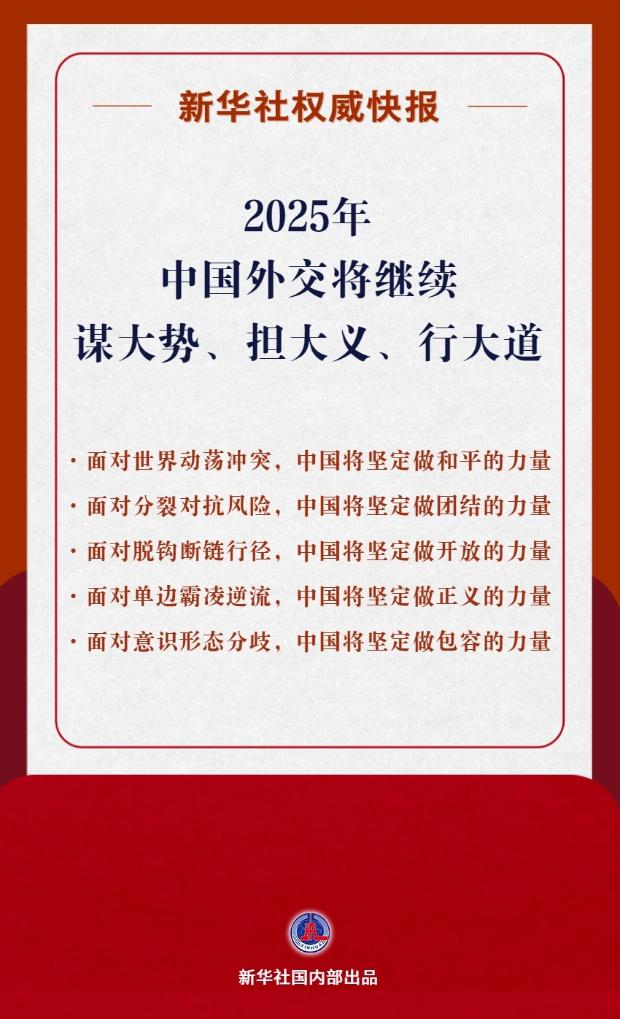 新华社权威快报丨2025年中国外交将继续谋大势、担大义、行大道(图1)
