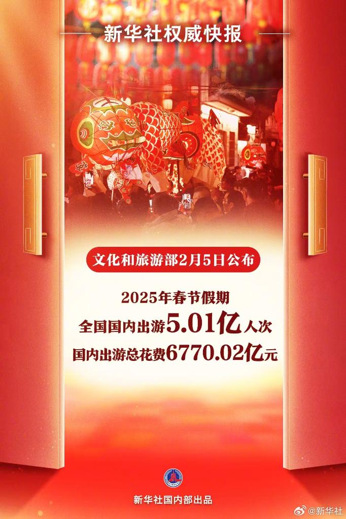 文化中国行｜文化焕光彩 出游人次再创新高——文化和旅游部公布2025年春节假期文化和旅游市场情况(图1)