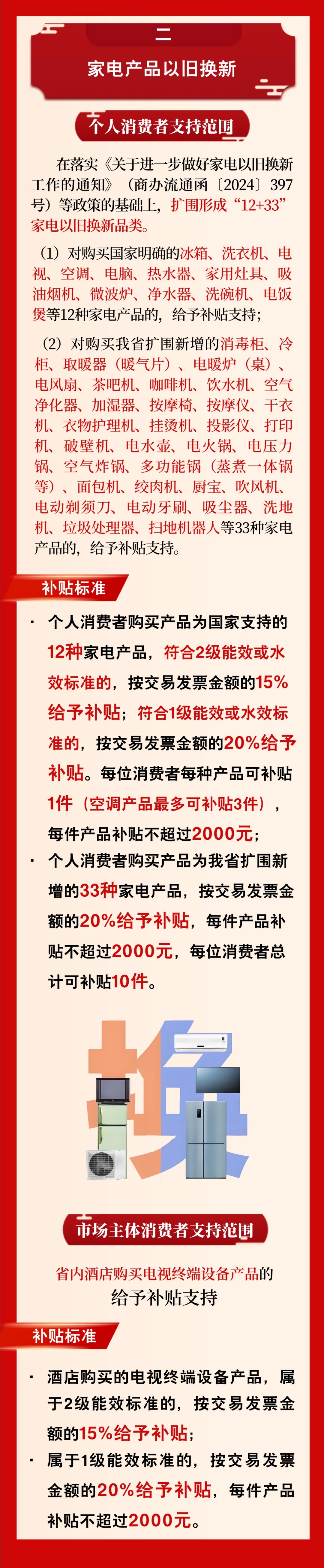 一图读懂丨贵州省2025年超长期特别国债支持消费品以旧换新工作实施方案(图4)