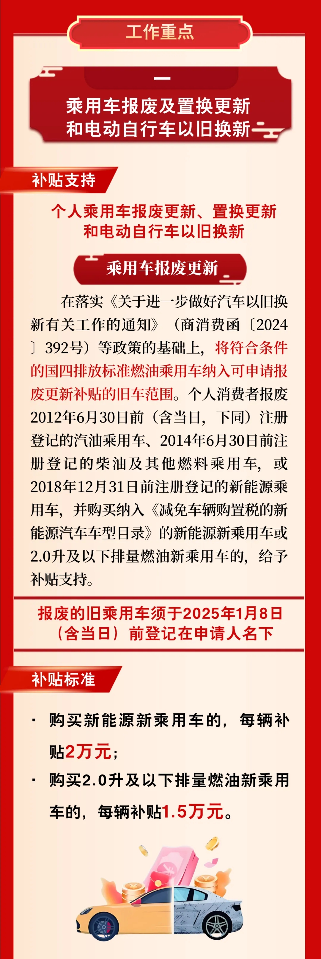一图读懂丨贵州省2025年超长期特别国债支持消费品以旧换新工作实施方案(图2)