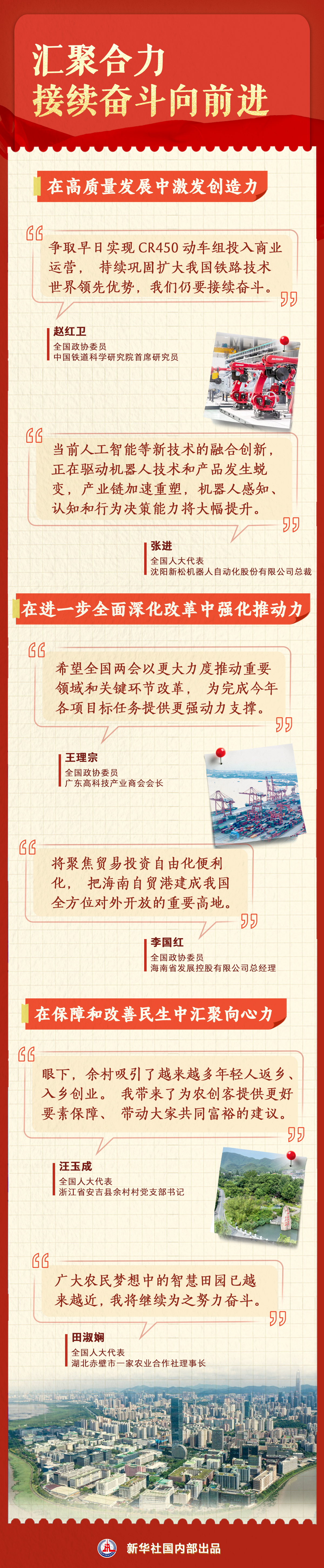大幕开启，一起来看两会传递哪些重要信号(图3)