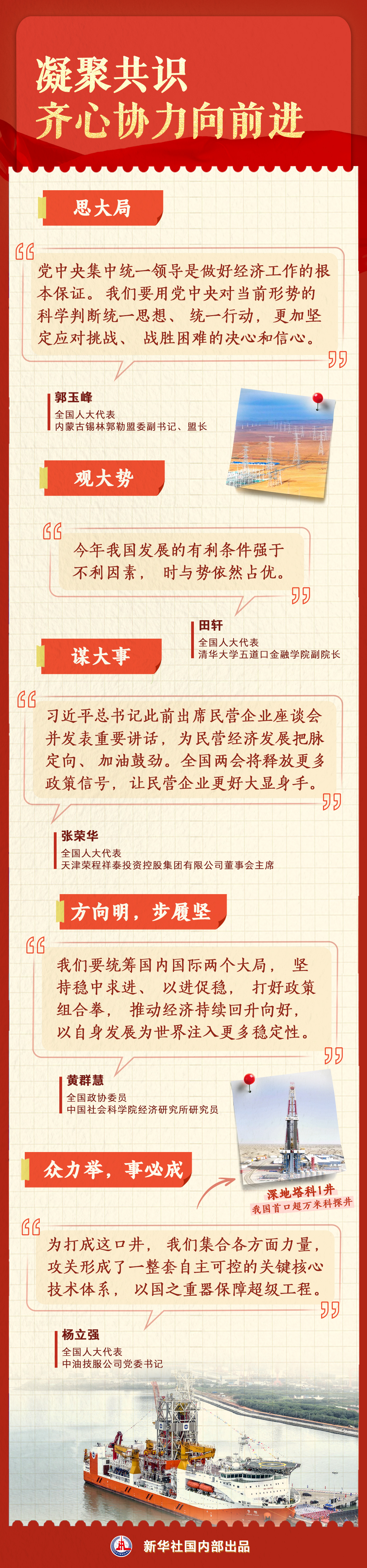 大幕开启，一起来看两会传递哪些重要信号(图2)