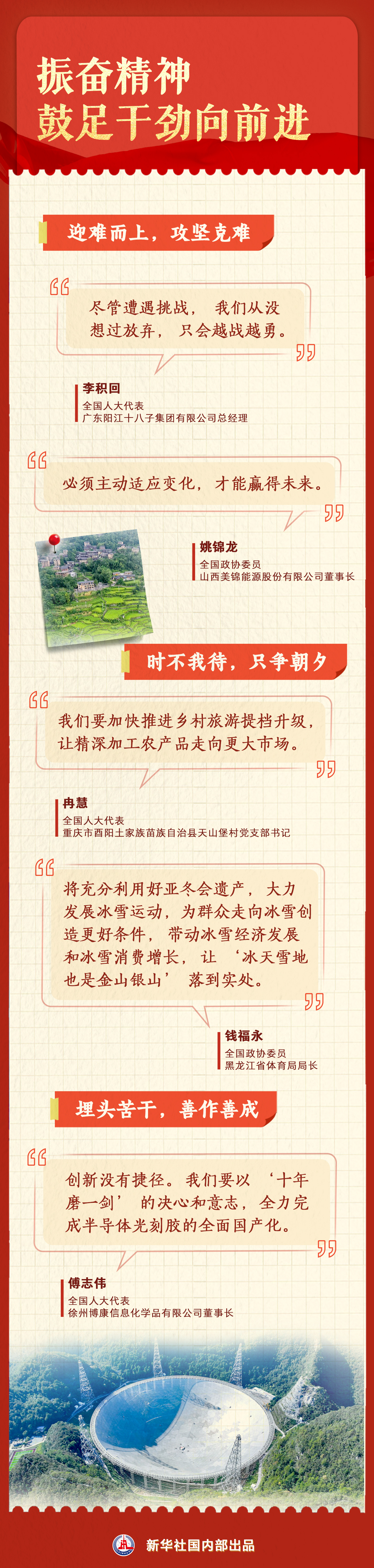 大幕开启，一起来看两会传递哪些重要信号(图4)