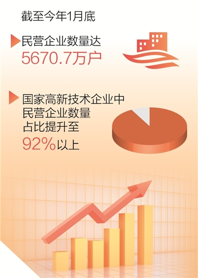 这些数据真带感(图1)