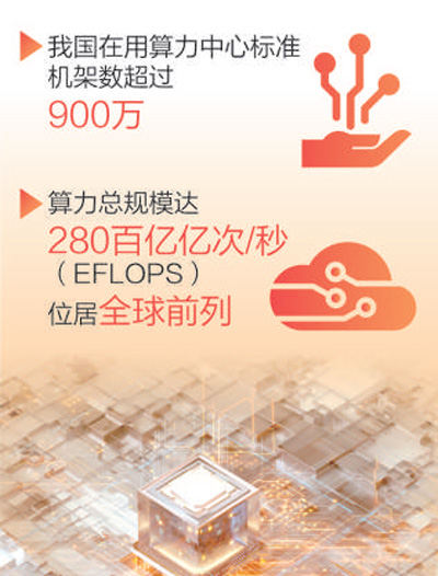 这些数据真带感(图2)