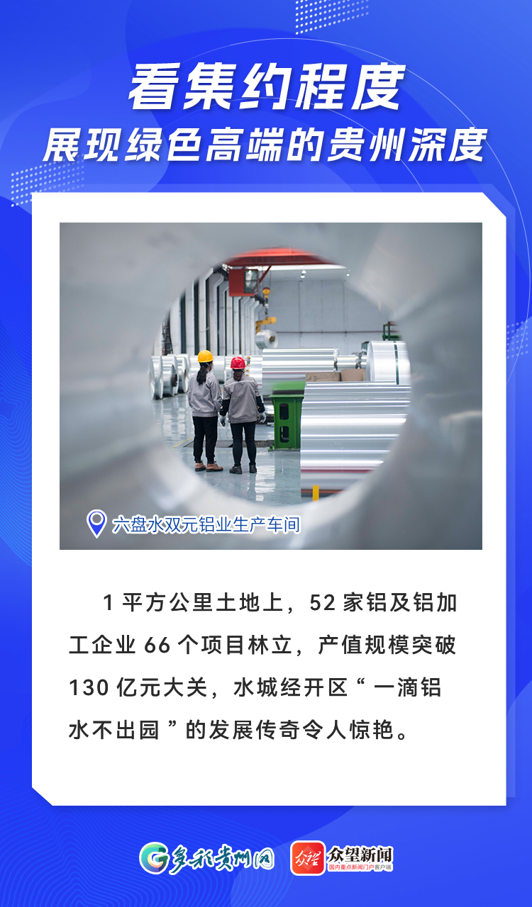 【海报】聚力“三个大抓” 贵州汇聚产业发展之势(图1)