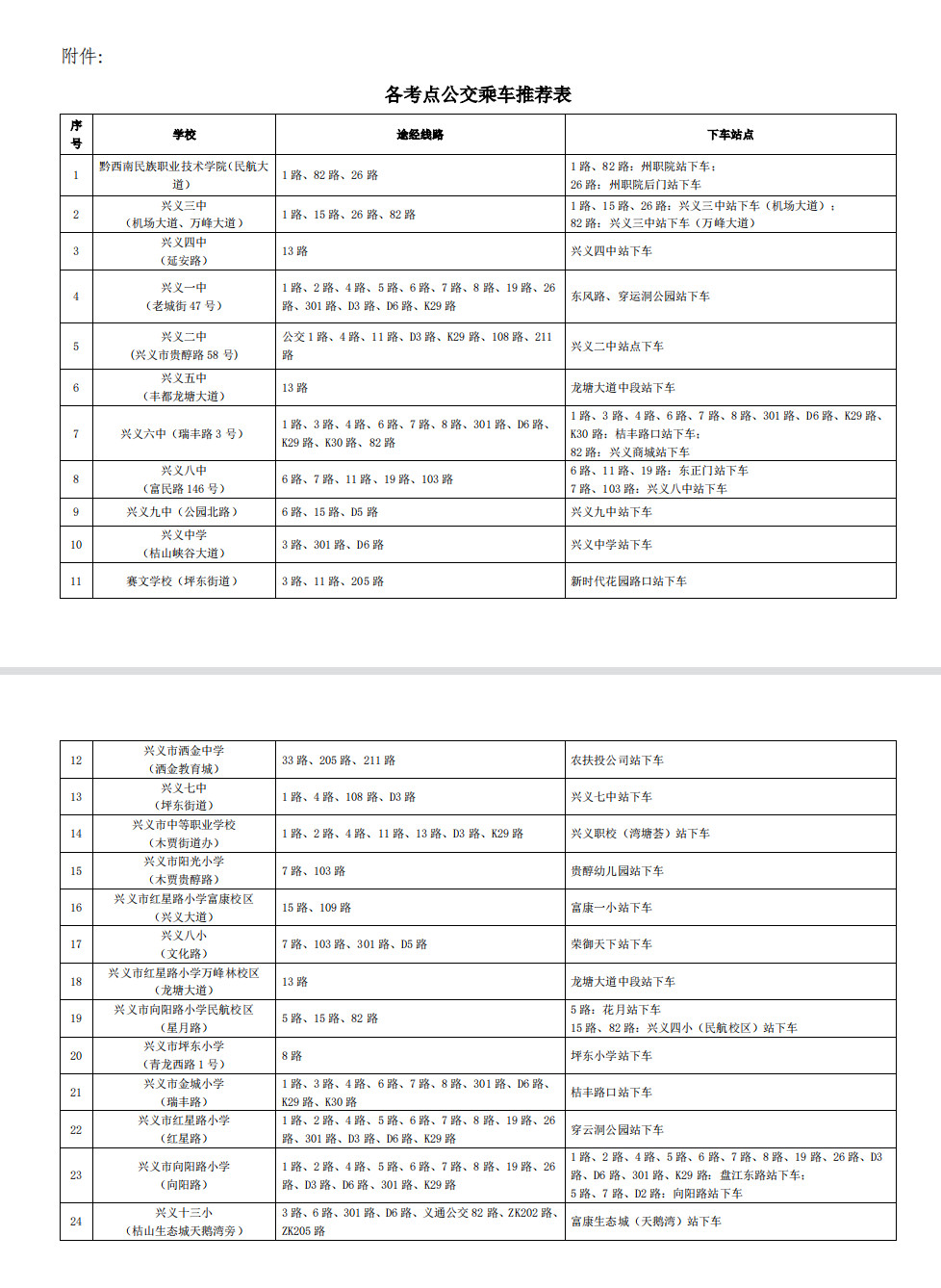 關于2025年<a href=/qianxinan/ target=_blank class=infotextkey>黔西南</a>州<a href=/shengji/ target=_blank class=infotextkey>公務員</a>（人民警察）招錄及遴選筆試期間公交線路加密調整的通告(圖2)