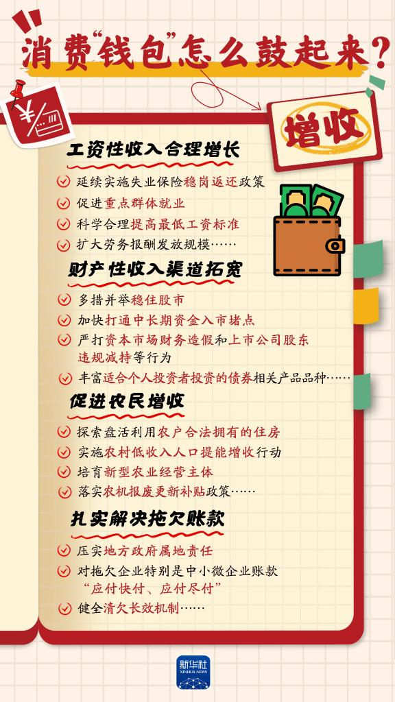提振消费丨增收、休假、育儿……消费“九问”，方案这样回应！(图1)