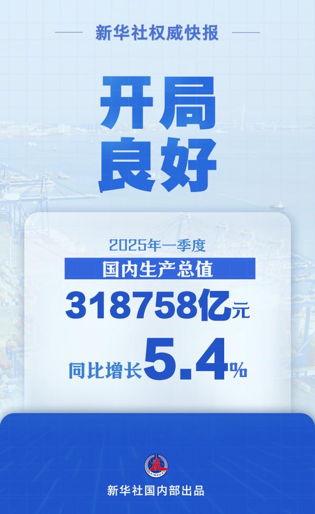 同比增长5.4% 一季度中国经济开局良好(图1)