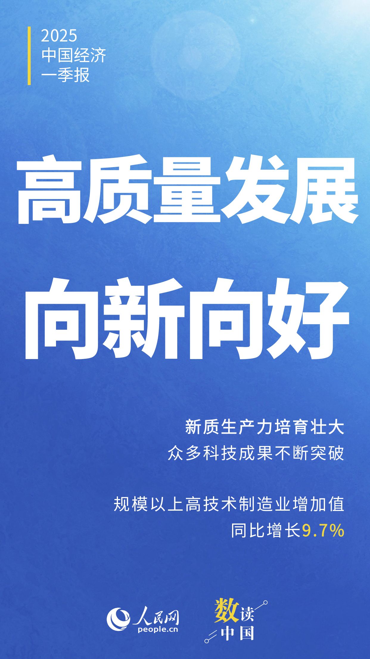 开局良好！速览2025中国经济一季报五大亮点(图4)