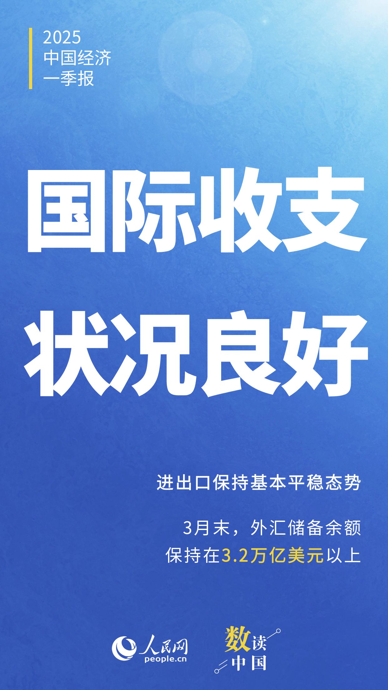 开局良好！速览2025中国经济一季报五大亮点(图3)