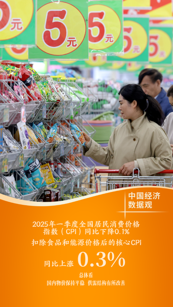 中国经济数据观丨十组数据看一季度经济发展成色(图2)