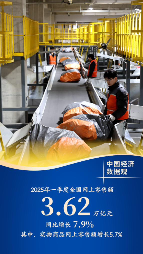 中国经济数据观丨十组数据看一季度经济发展成色(图8)
