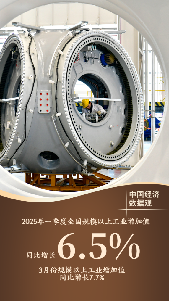 中国经济数据观丨十组数据看一季度经济发展成色(图6)