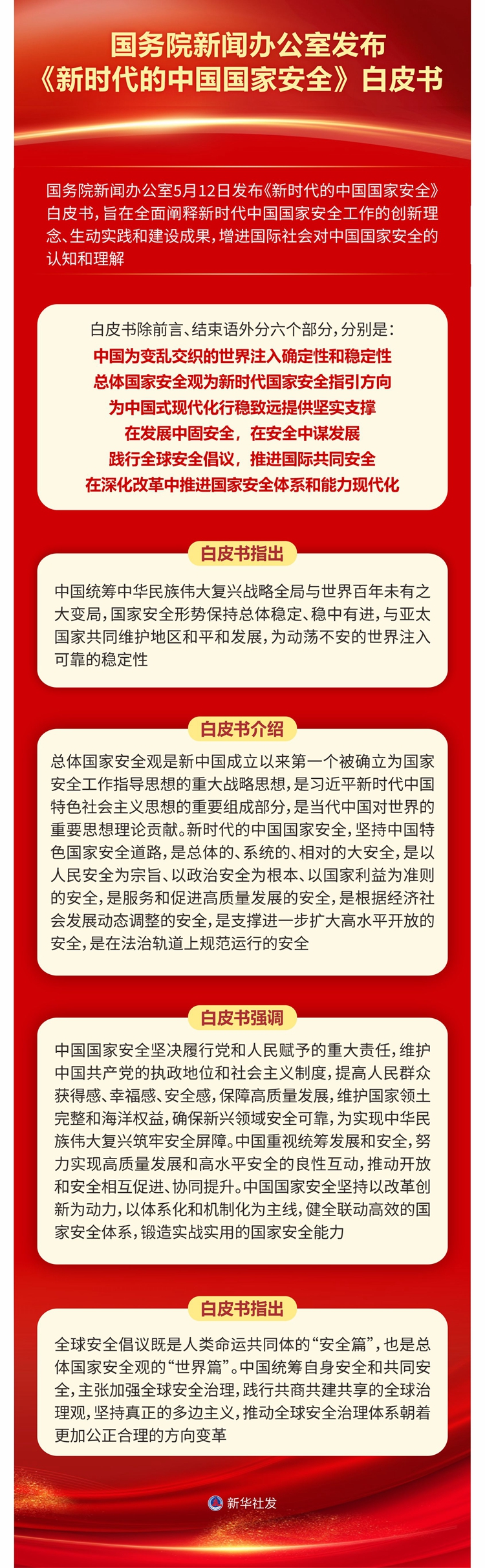 国务院新闻办公室发布《新时代的中国国家安全》白皮书(图1)