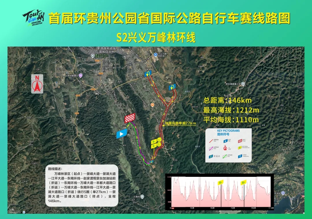 关于首届环贵州公园省国际公路自行车赛期间实施临时交通管控通告(图1)