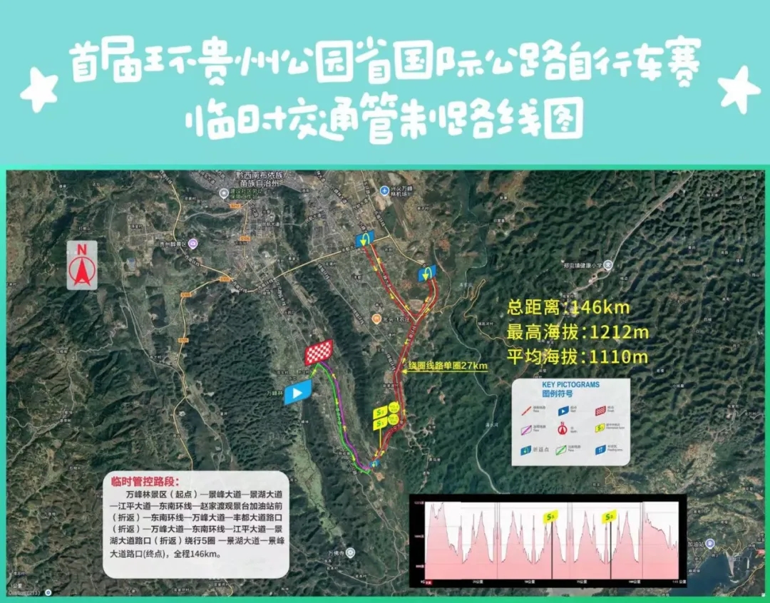 关于首届环贵州公园省国际公路自行车赛期间实施临时交通管控通告(图3)