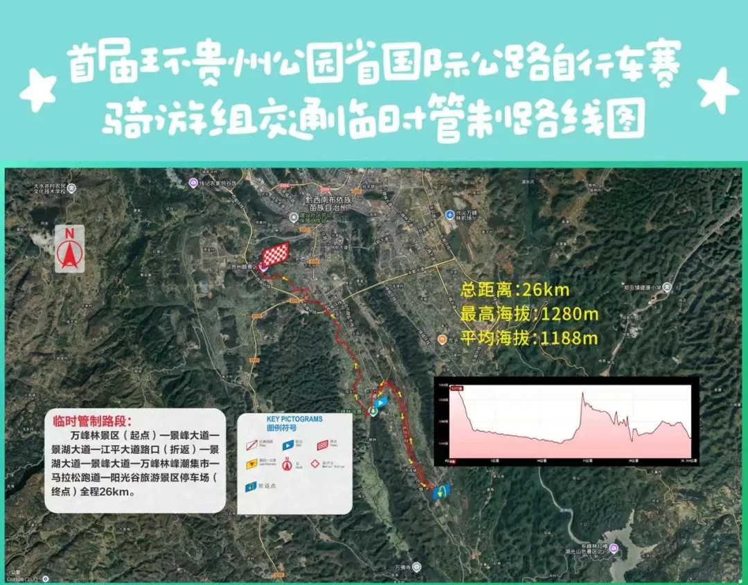 关于首届环贵州公园省国际公路自行车赛期间实施临时交通管控通告(图4)