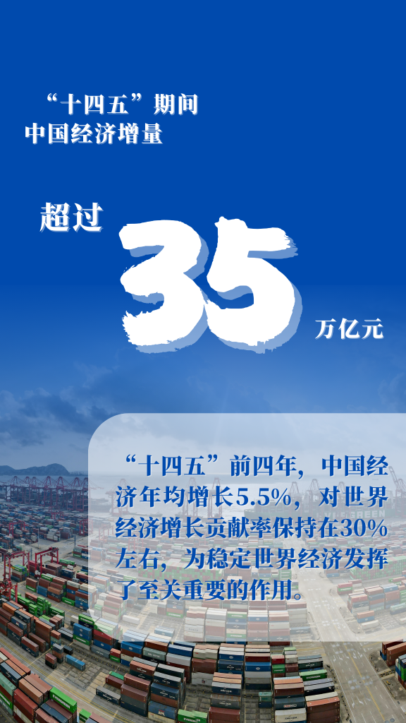 特稿丨这5年，中国为全球发展贡献了什么(图1)