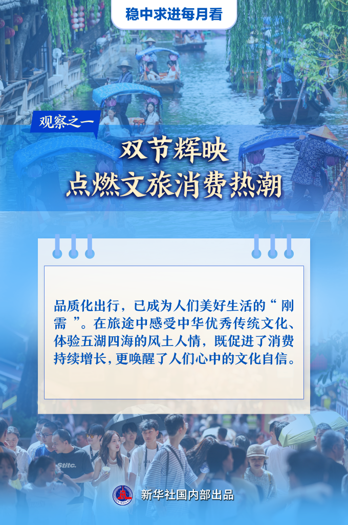澎湃发展新动能——10月全国各地经济社会发展观察(图2)
