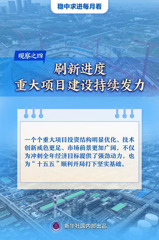 澎湃发展新动能——10月全国各地经济社会发展观察(图5)