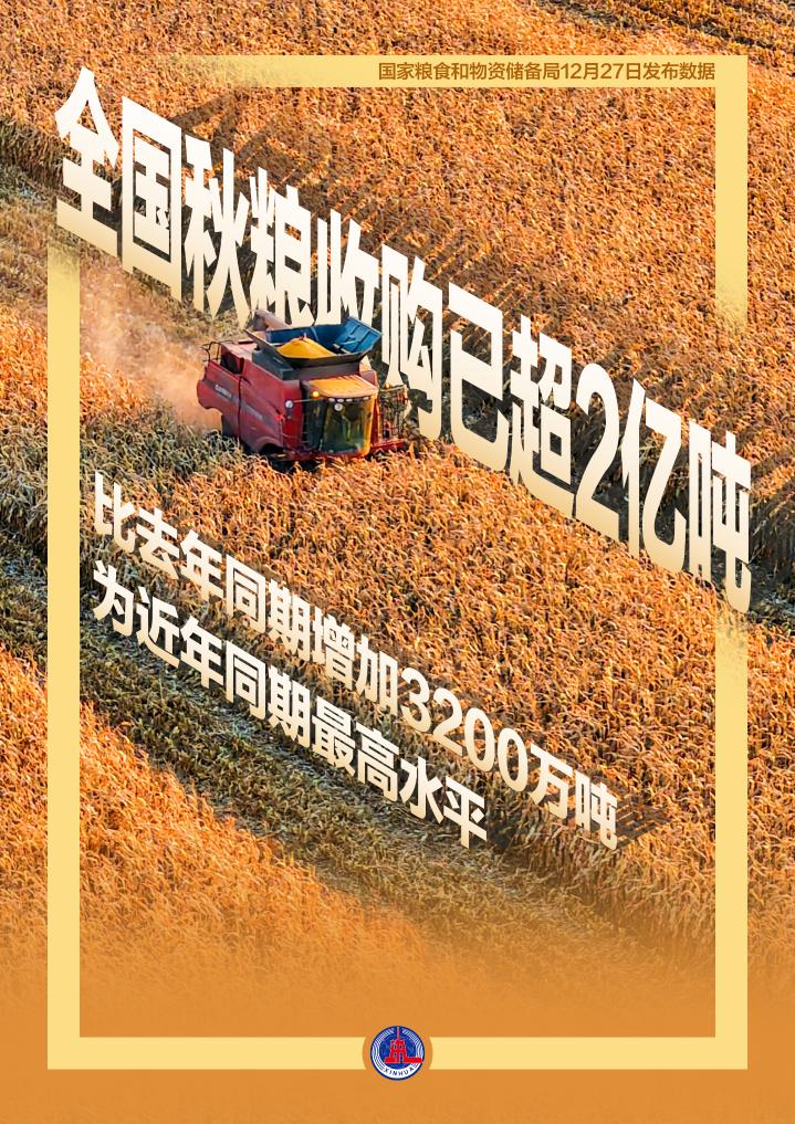 2025“三农”成绩单丨筑牢粮安“压舱石” 守护民生“基本盘”(图4)