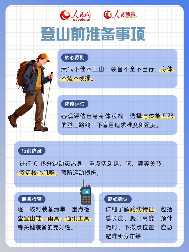 图解：超实用休闲登山安全指南之技巧篇(图2)