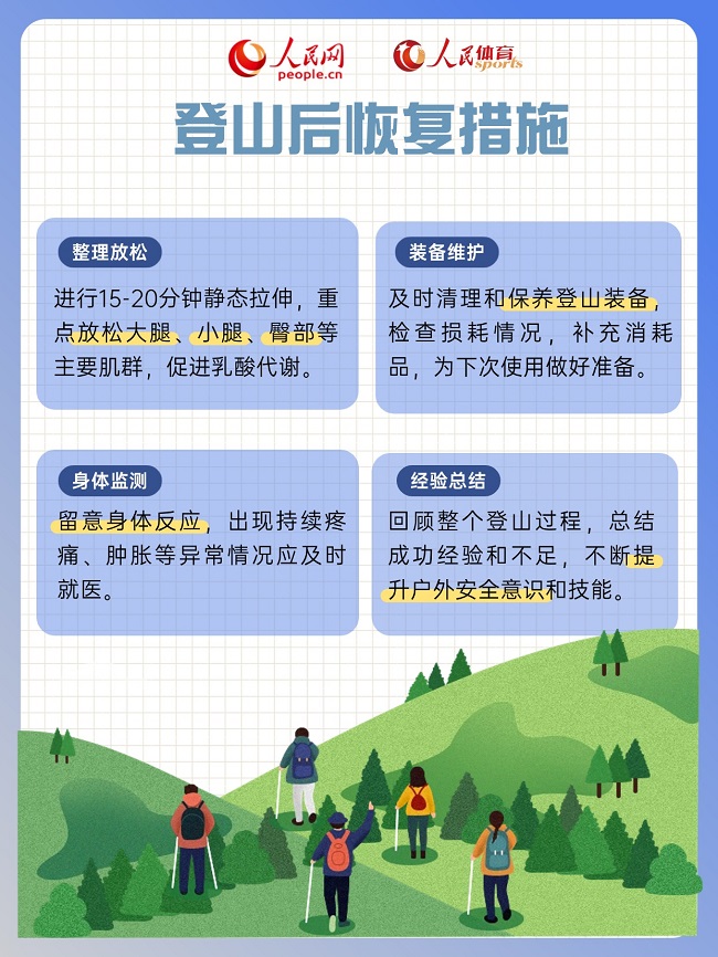 图解：超实用休闲登山安全指南之技巧篇(图6)