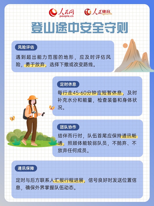 图解：超实用休闲登山安全指南之技巧篇(图4)