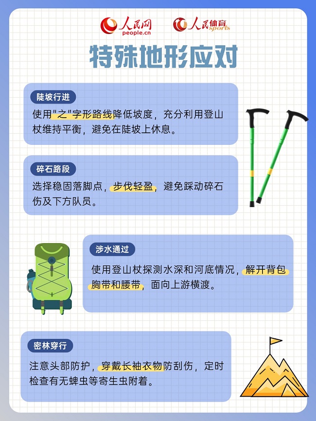 图解：超实用休闲登山安全指南之技巧篇(图5)