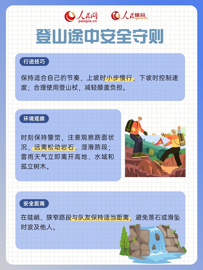 图解：超实用休闲登山安全指南之技巧篇(图3)