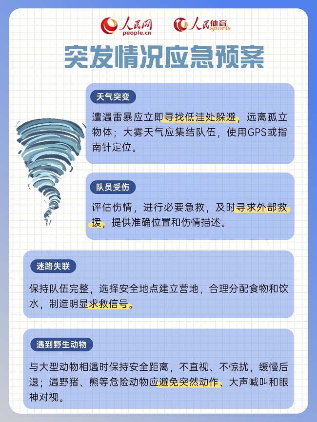 图解：超实用休闲登山安全指南之技巧篇(图7)