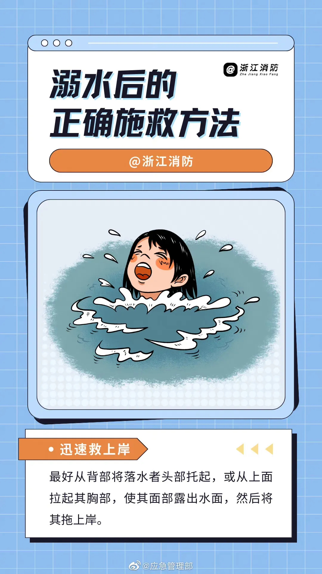 应急科普 | 溺水人员施救方法(图1)
